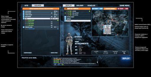 Battlefield 3 - Концепт нового интерфейса